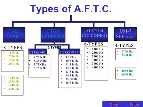 888 bet tz app download|AUDIO FREQUENCY TRACK CIRCUIT .